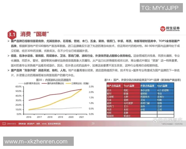 世界杯新闻广州网球队防守策略解析与战术创新探讨